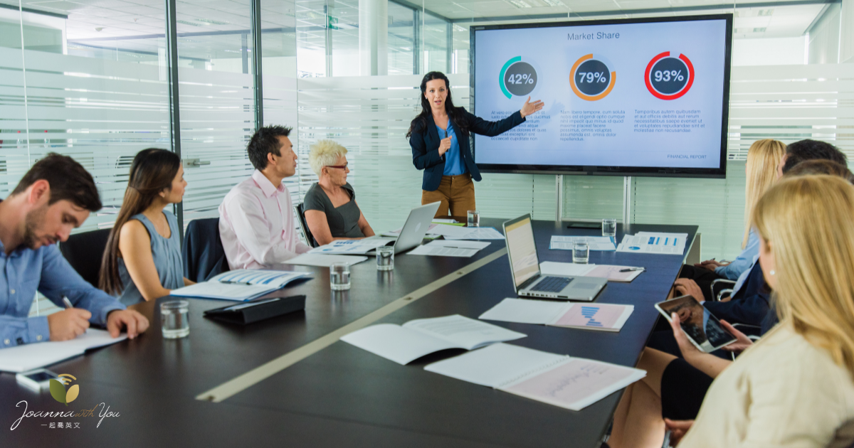 用英文做簡報 商業英文